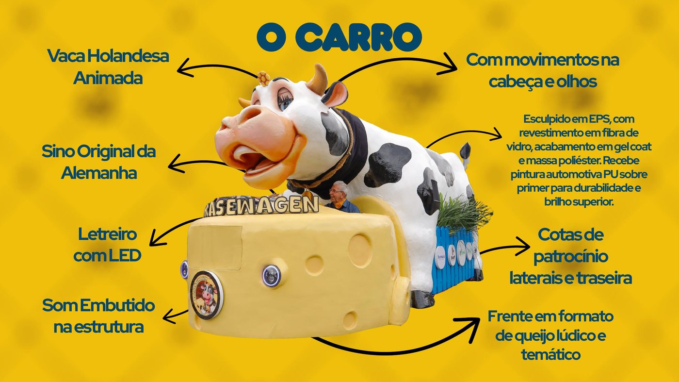 Detalhes do carro-vaca